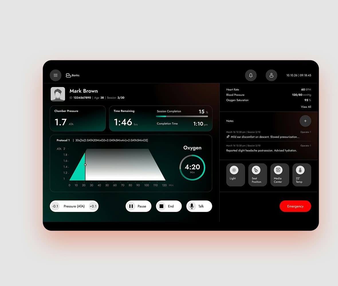 Bariks wellness dashboard